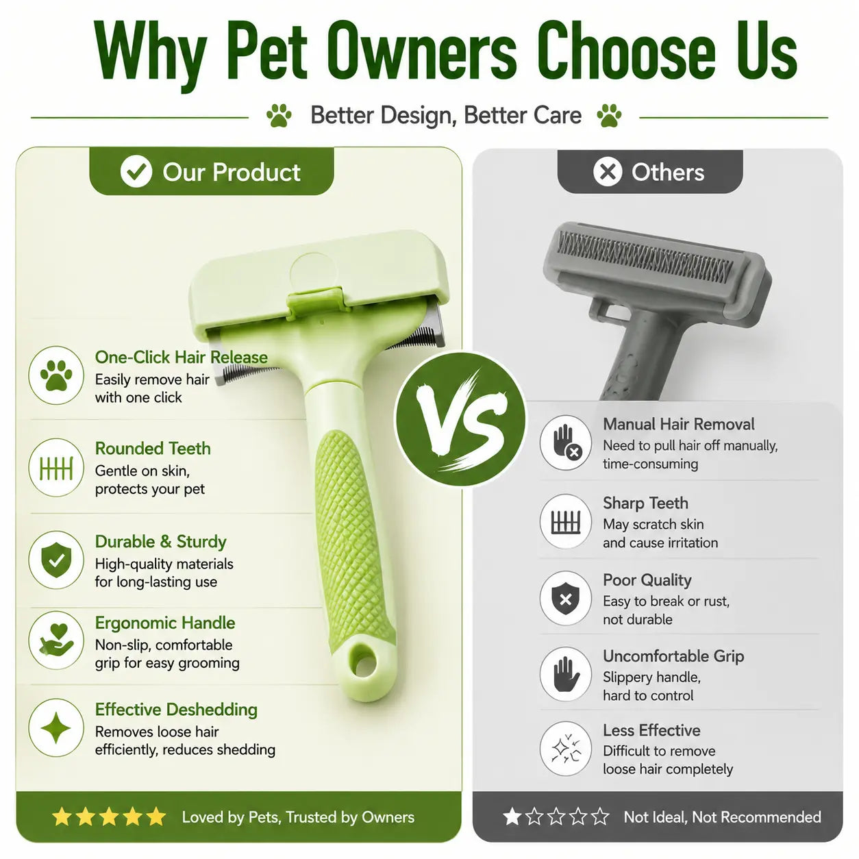Professional Pet Deshedding Brush - Gentle Deshedding Comb for Loose Fur