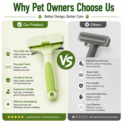 Professional Pet Deshedding Brush - Gentle Deshedding Comb for Loose Fur