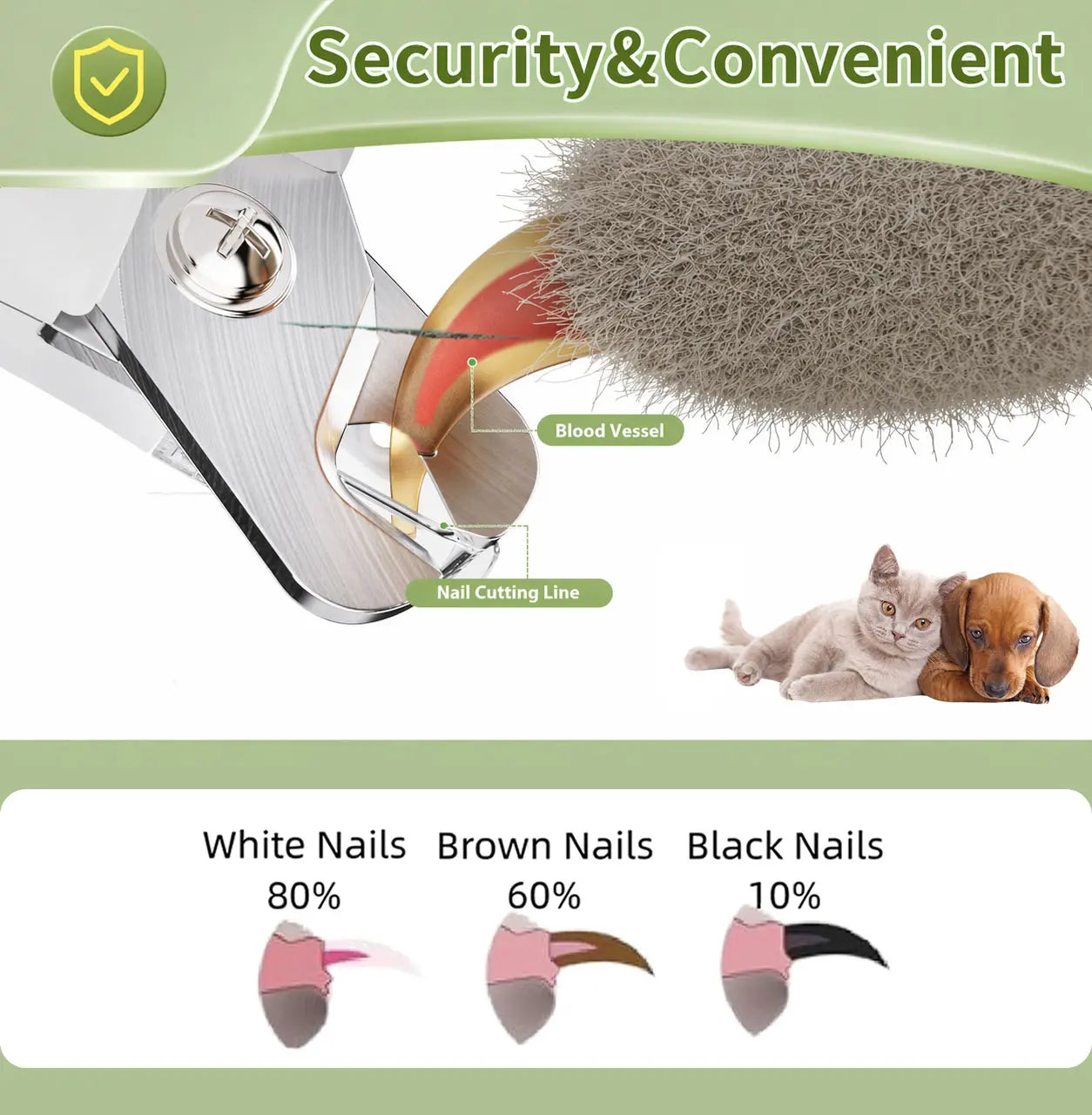 2-in-1 LED Pet Nail Trimmer & Grinder – Safe Precision Clipper for Dogs & Cats